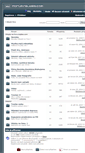 Mobile Screenshot of forum.najdes.com